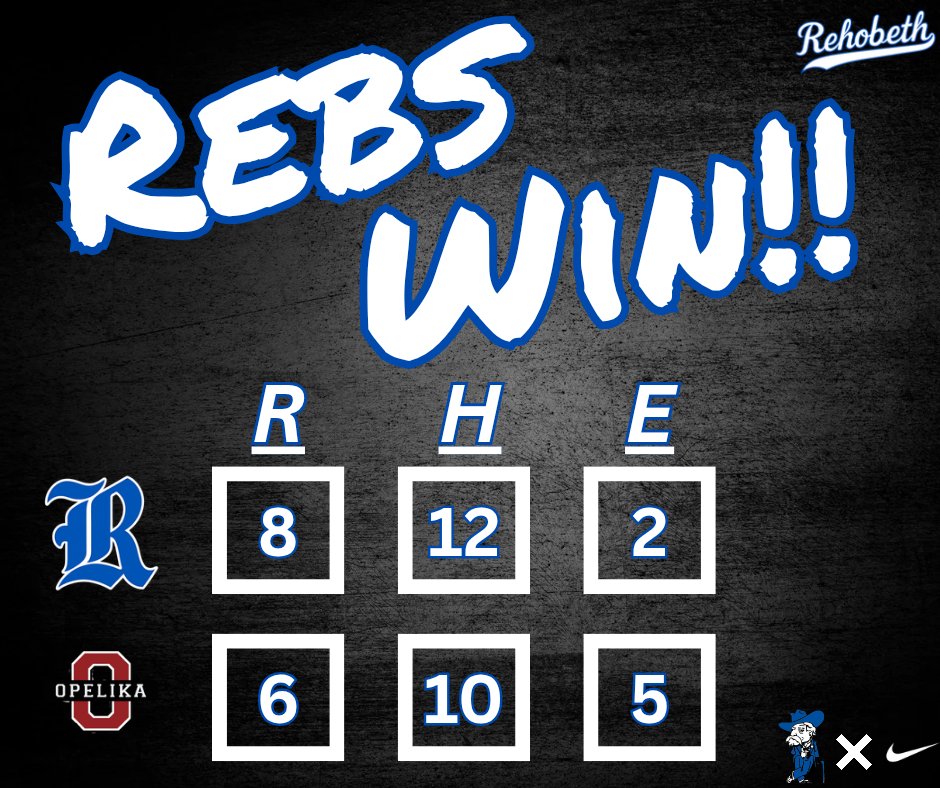 Rehobeth High School Baseball tweet media