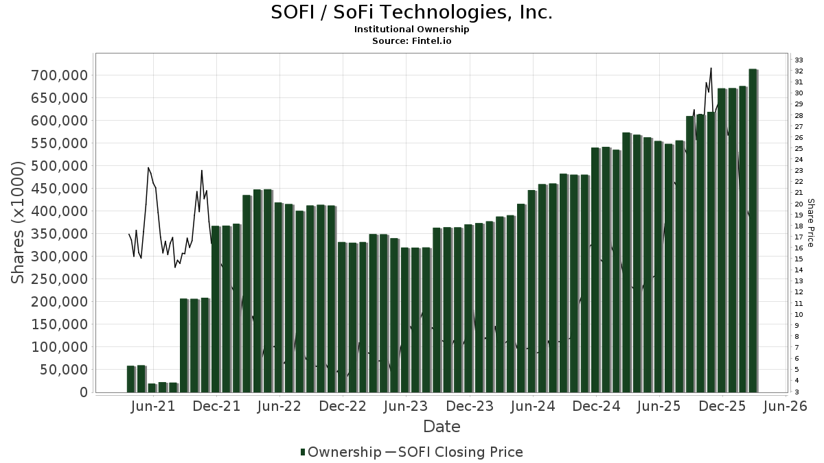 StockChaser tweet media