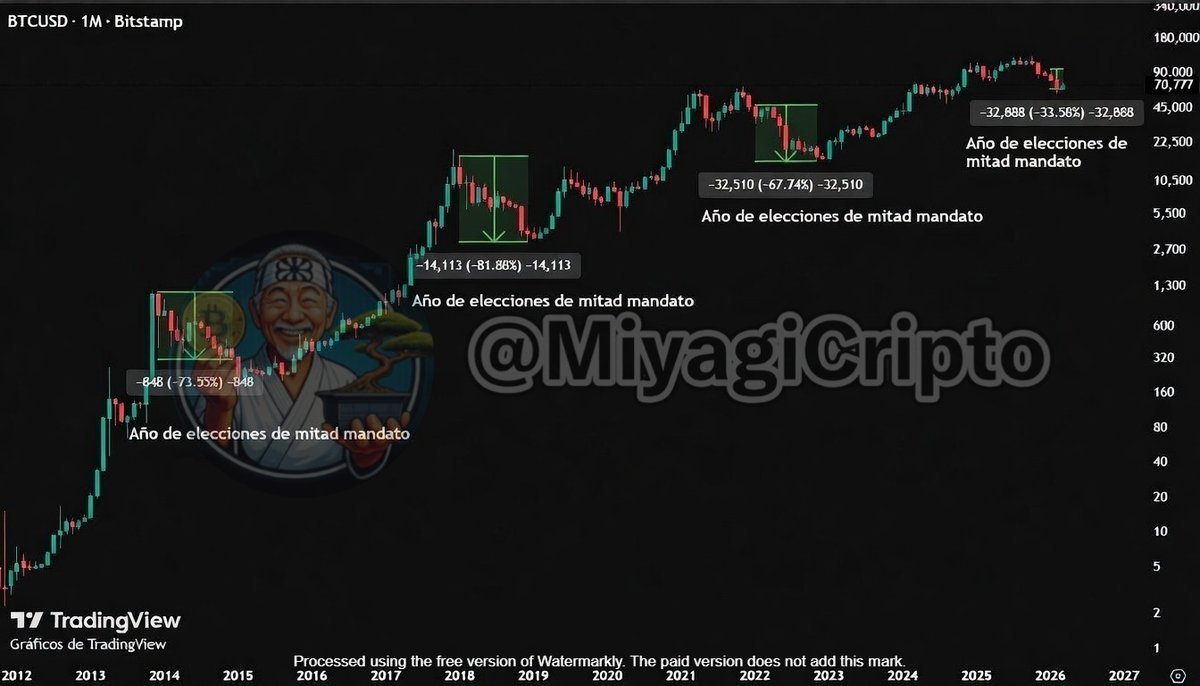 Miyagi Crypto tweet media