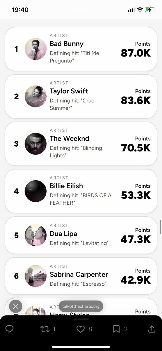  paramound tweet media