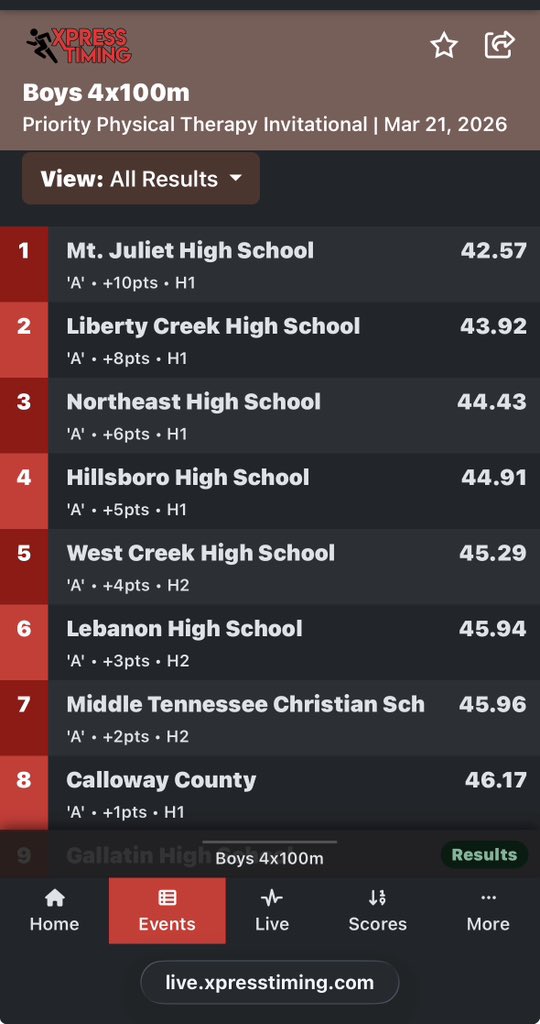 Donte Perry tweet media
