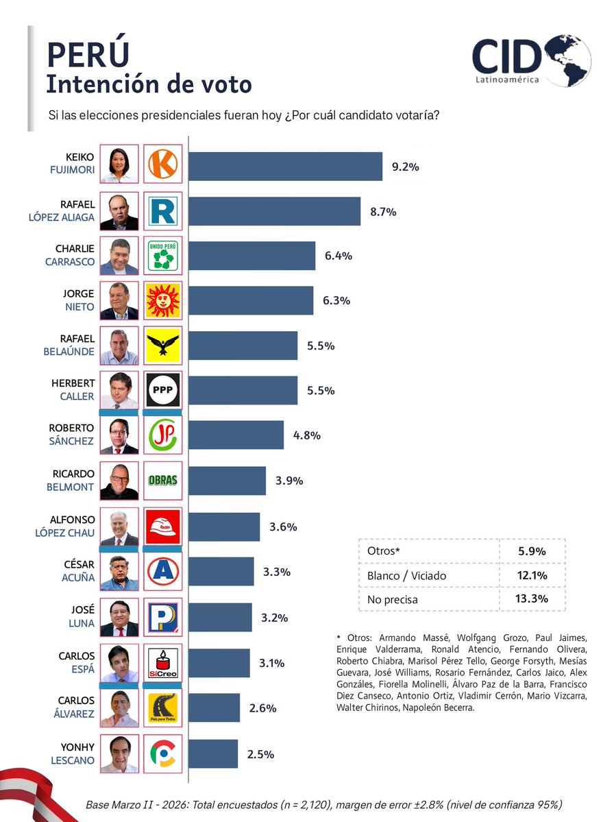 V'ang Pol'z tweet media