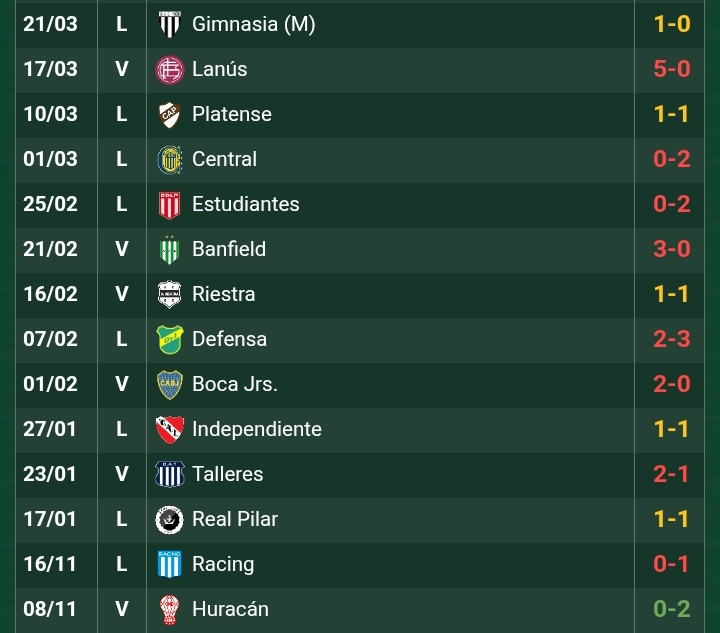 De Primera tweet media