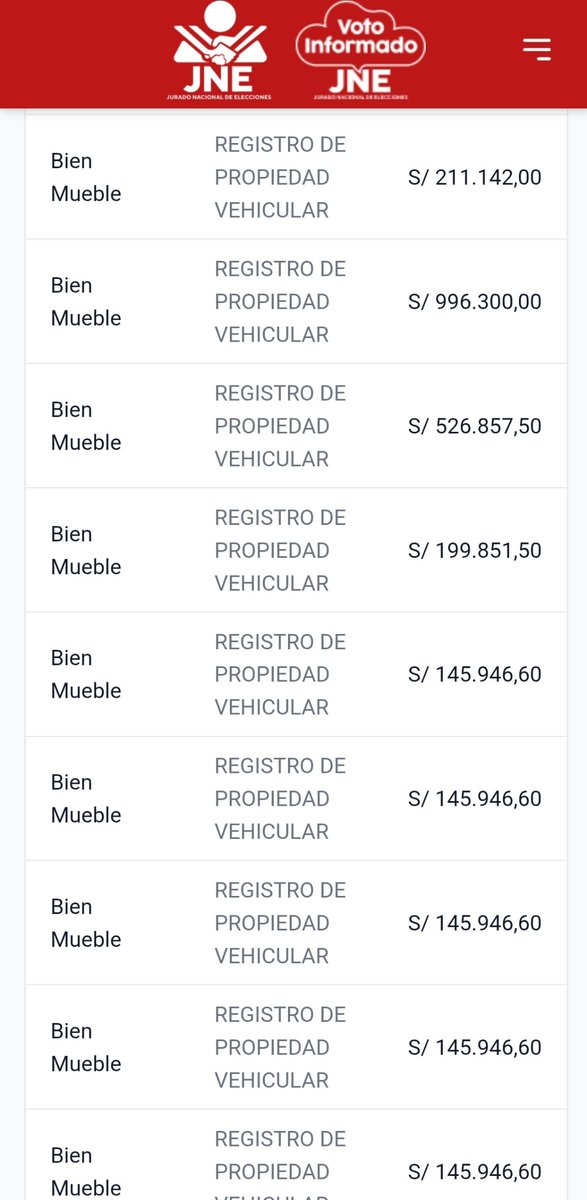 RosarioBenavidesAB 🇵🇪 tweet media