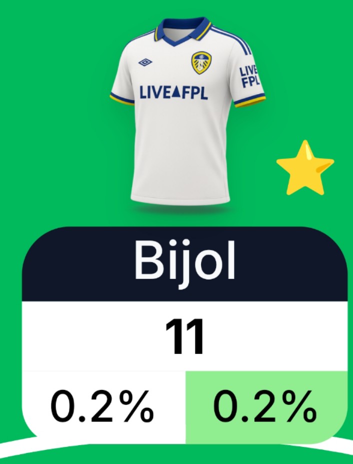 FPL Banger Podcast 🎙️ tweet media