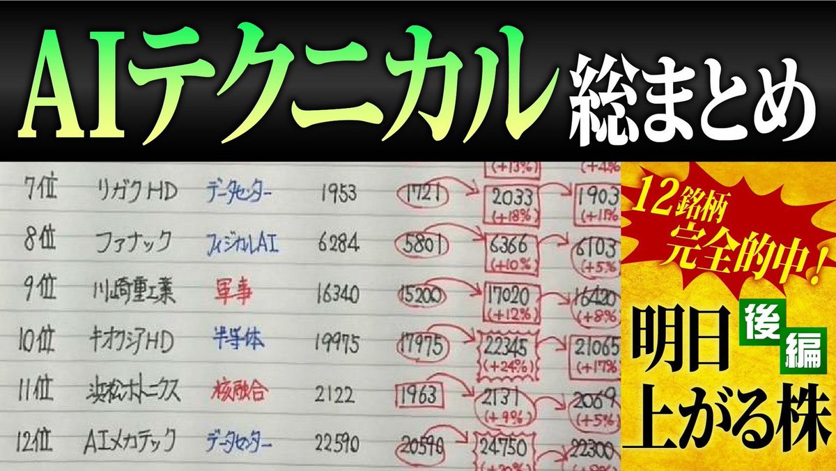 らいおんまる@株Tube tweet media