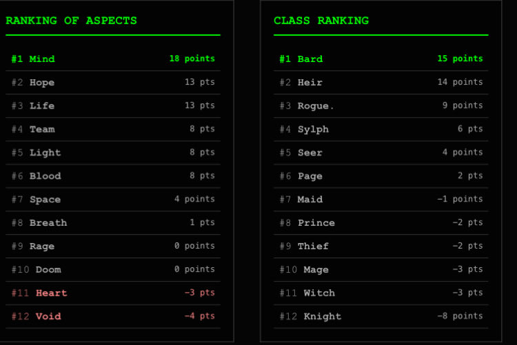 STACO (｡･ω･｡) tweet media