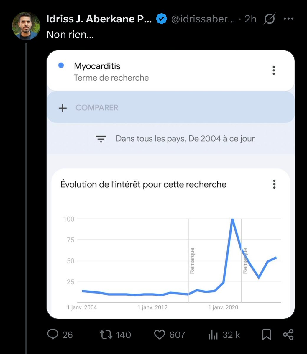 Evidence Based Bonne Humeur (EBBH) - Romain tweet media