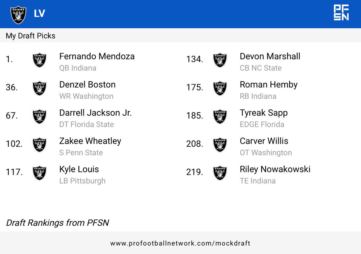 Andy Turner tweet media