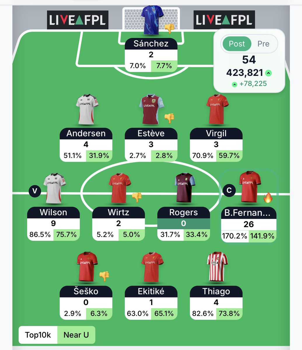 FPLNobby tweet media