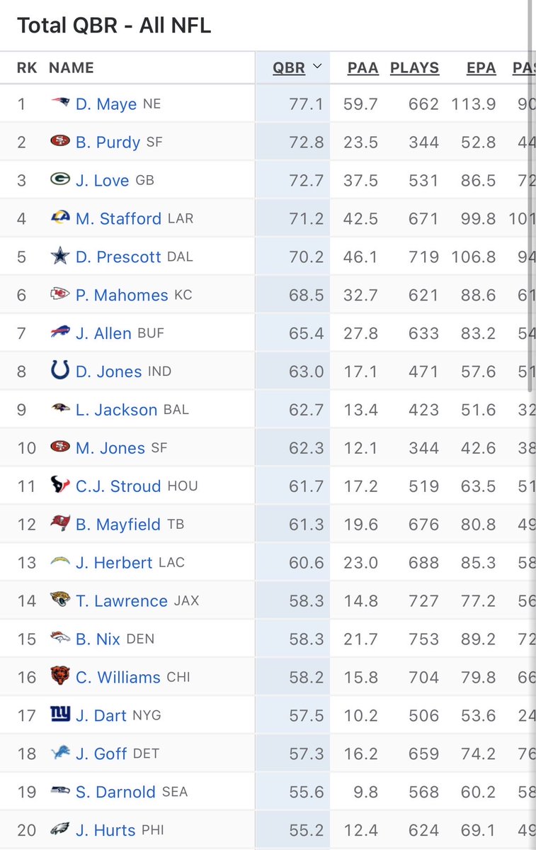 Richard “Dick” Whitman (🌎/21M) tweet media