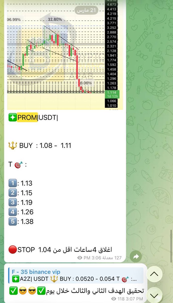 Cryptohelp90's tweet image. #PROM $prom

قنصناها قبل ساعات قليله بفضل الله انطلقت وتجاوزت الهدف الثالث وللخير بقيه باذن الله ✅😍🏃🏼‍♂️‍➡️🏃‍➡️🏃🏼‍♂️‍➡️🏃‍➡️🔥IN VIP🏃🏼‍♂️‍➡️🏃‍➡️🏃🏼‍♂️‍➡️😘✅