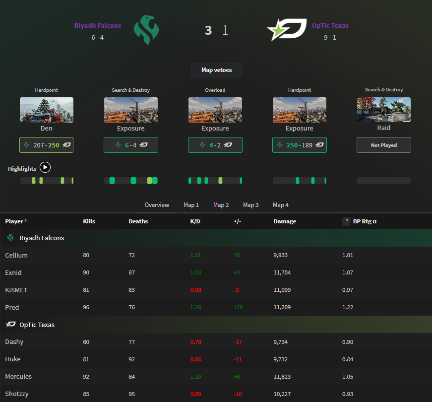 Breaking Point tweet media