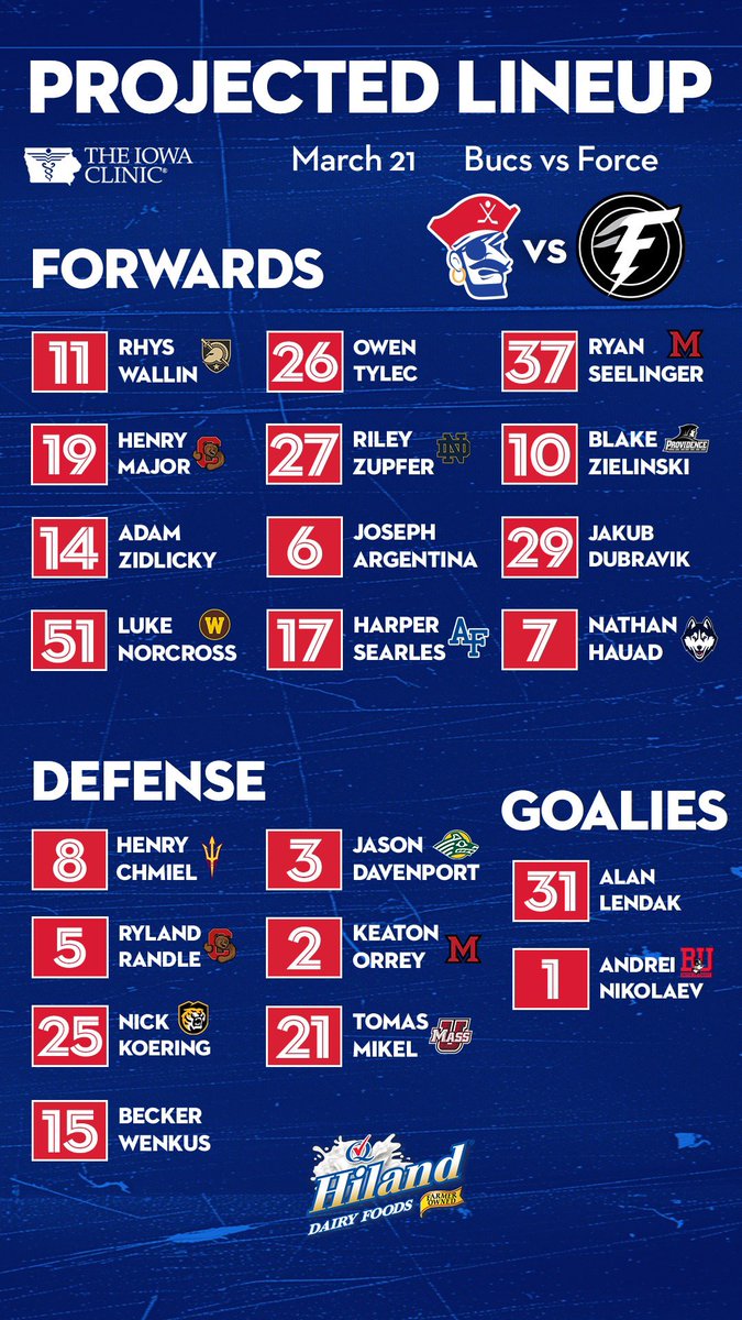 Des Moines Buccaneers tweet media