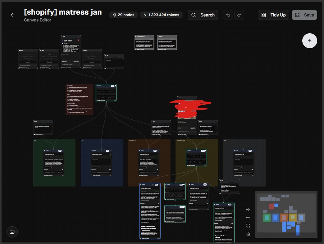 кто хуй я хуй а может ты хуй tweet media
