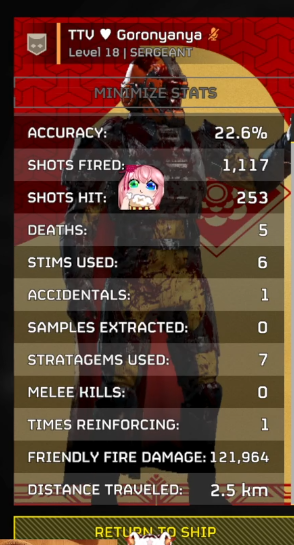 Goronyanya tweet media