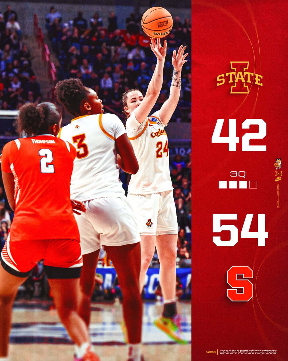 Cyclone Basketball tweet media