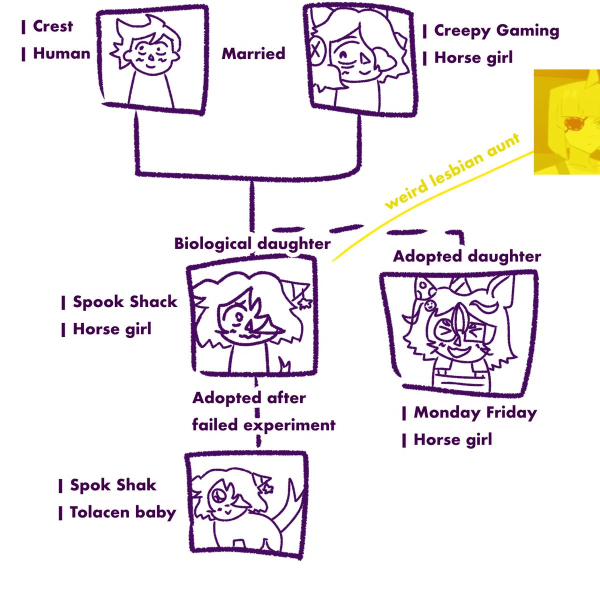 🏳️🌈 Super Raccoon | PLAY UNBEATABLE 🏳️⚧️ tweet media