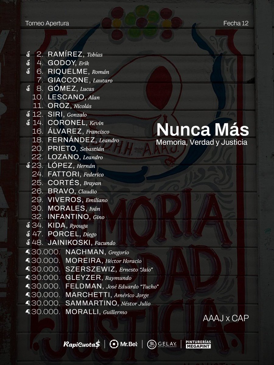 Argentinos Juniors tweet media