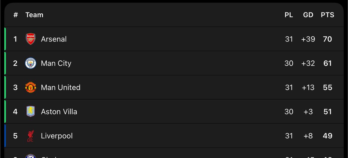 Extra Time Indonesia tweet media