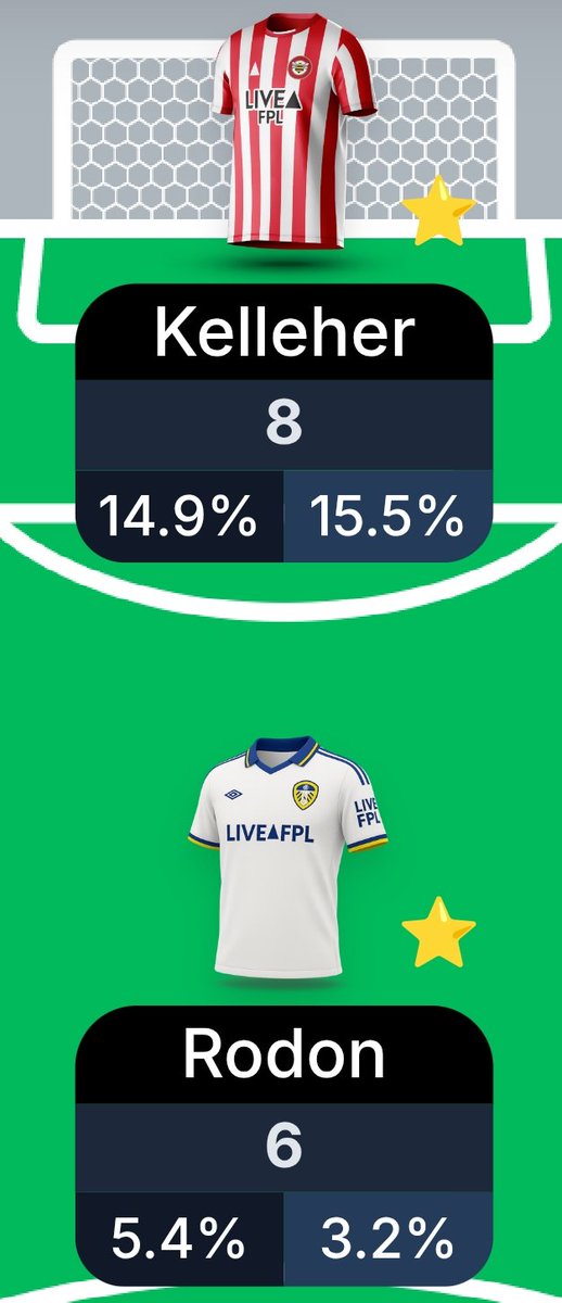 صايع فانتازي tweet media