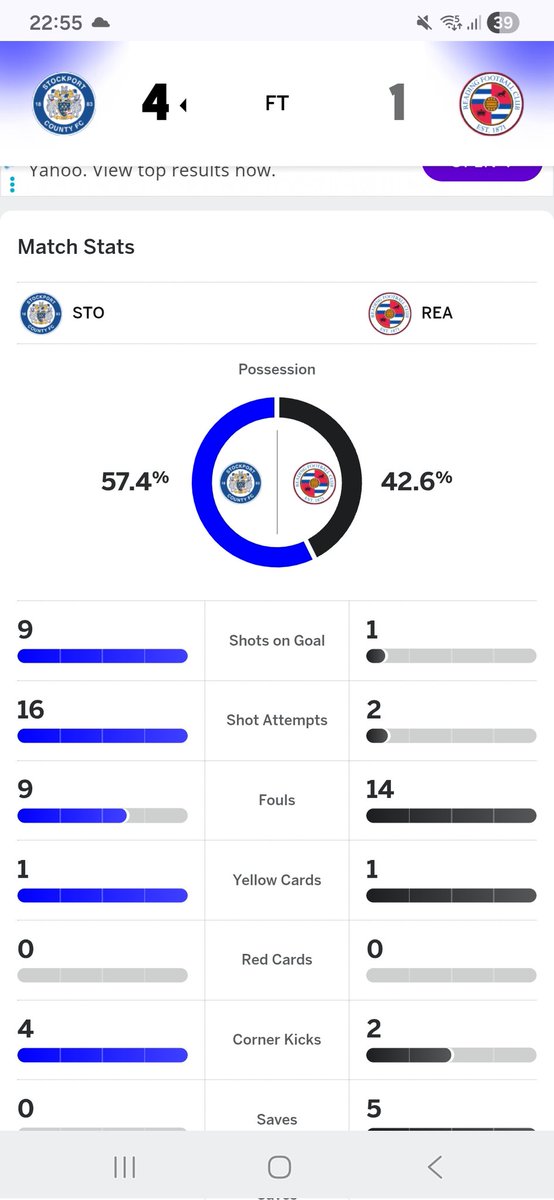 hugh rfc vandel'isle tweet media