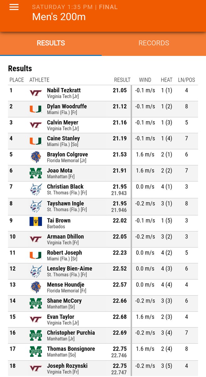 Braylon Colgrove tweet media