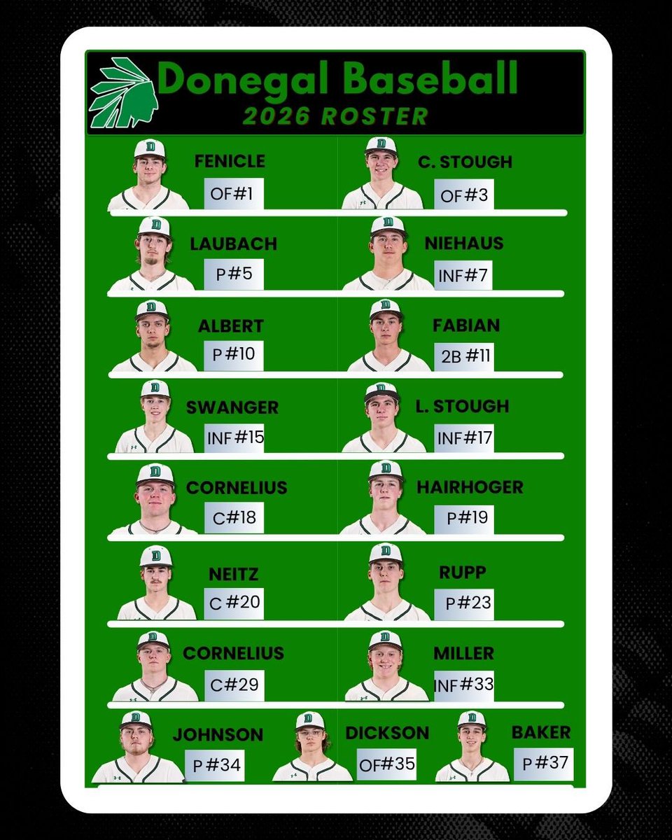 Donegal HS Baseball tweet media