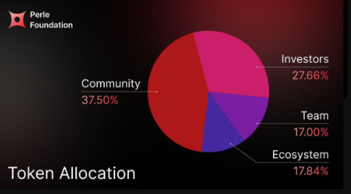 Gregory McCormick tweet media
