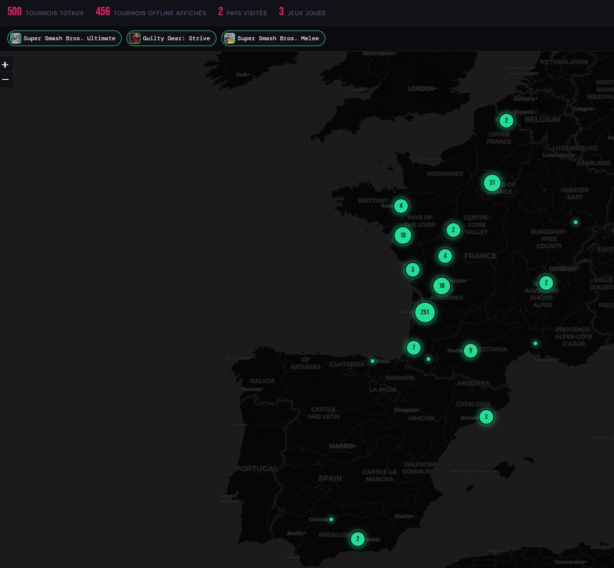 GG • Master tweet media