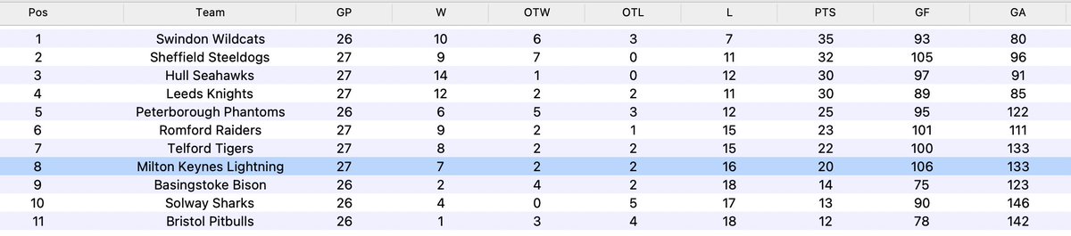 Andrew Kingston tweet media