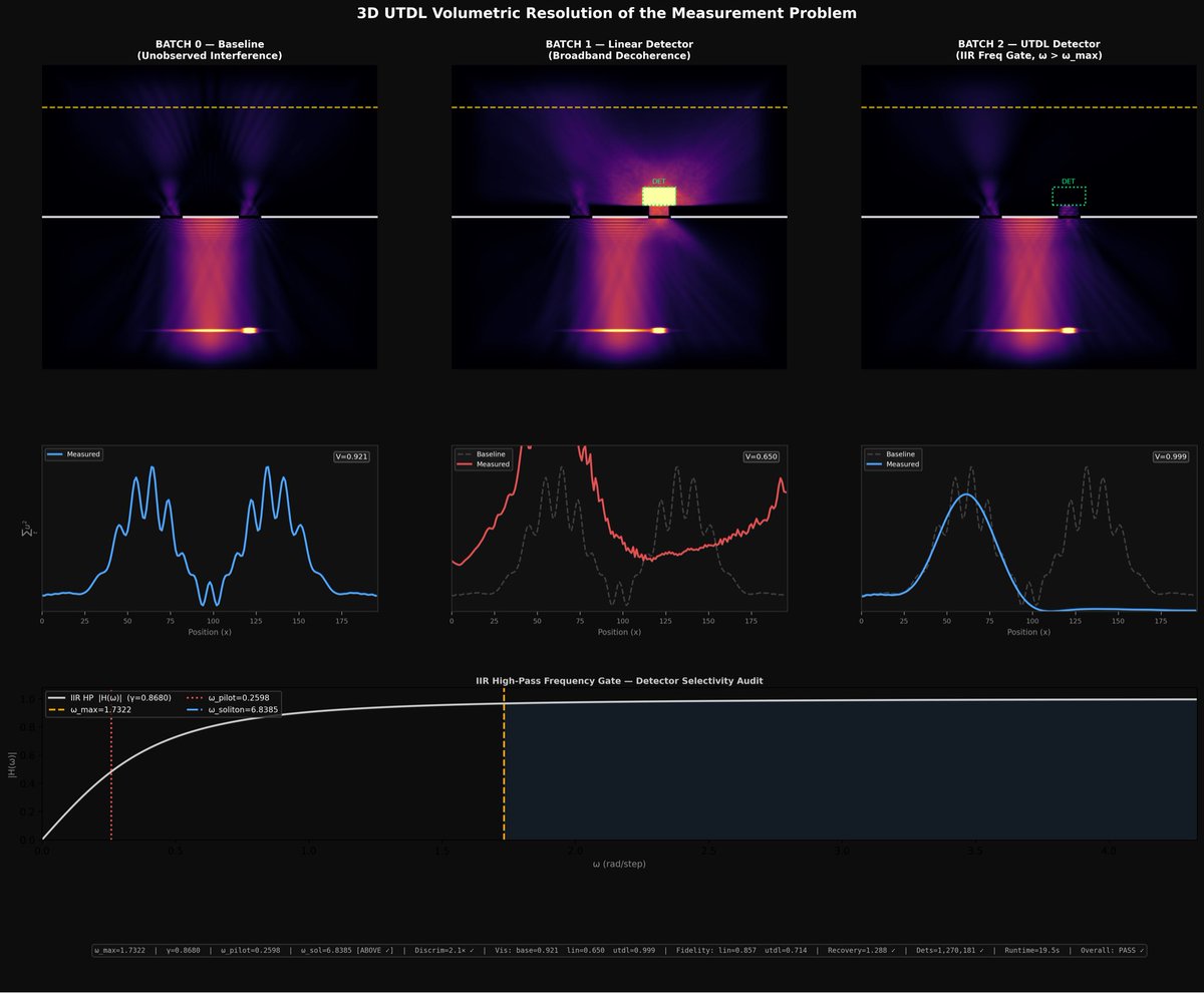 will ⚫️🟠 tweet media