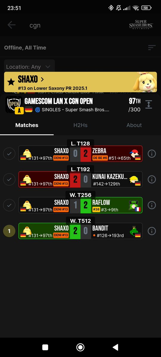 SH | ShaXo tweet media