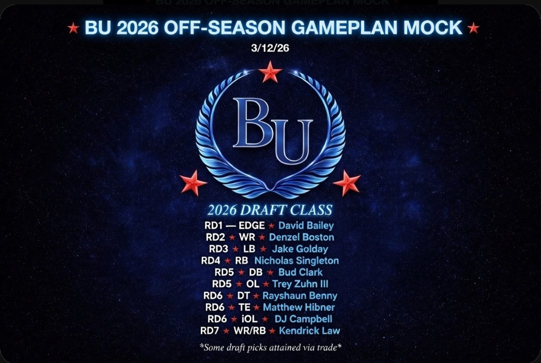 Charles Barnes 🙏🏾🔺️🐐🔺️🙏🏾 tweet media