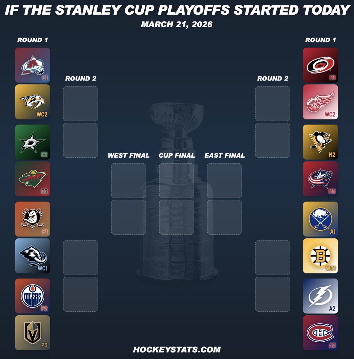 Patrick Bacon tweet media