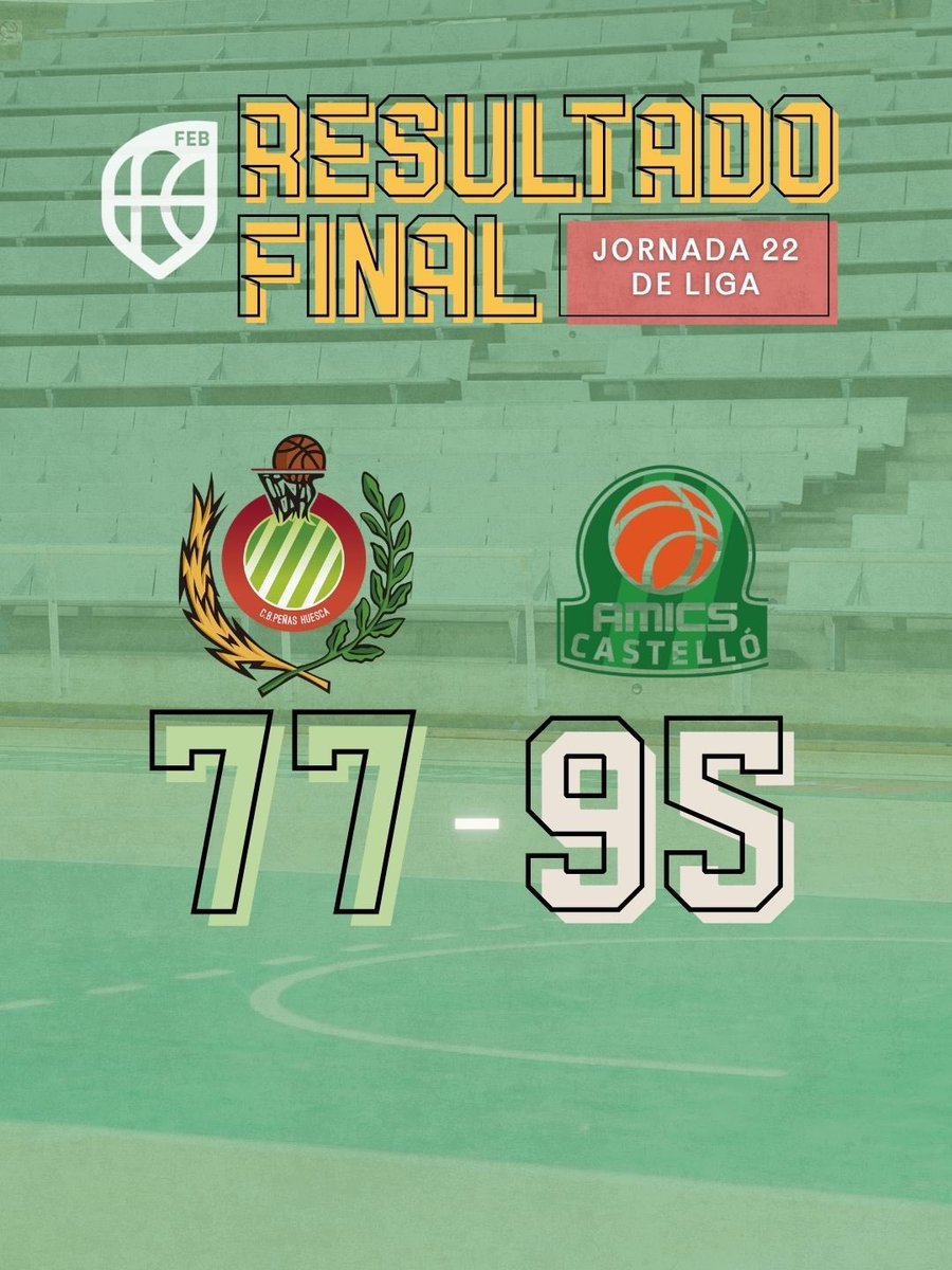 C.B. Peñas Huesca tweet media