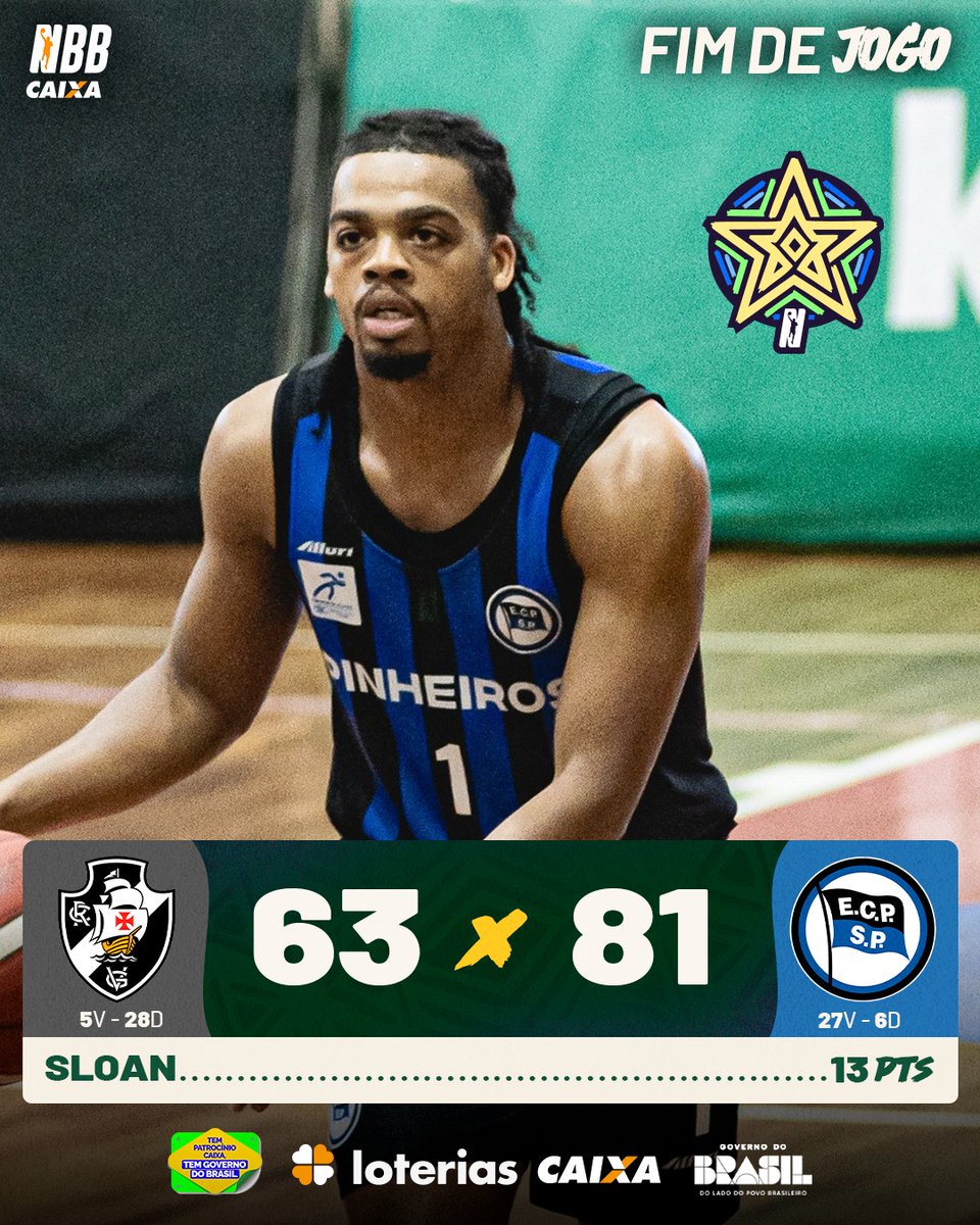 NBB CAIXA tweet media