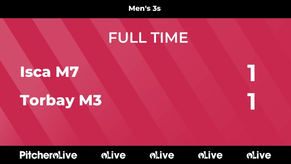 TorbayHC's tweet photo. FULL TIME: Isca M7 1 - 1 Torbay M3
#ISCTOR #Pitchero
https://t.co/rEvrjNh68m https://t.co/9SNp2FRhWK