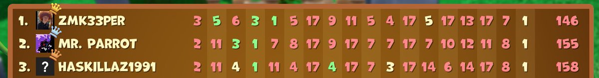 Alejandro Alonso tweet media