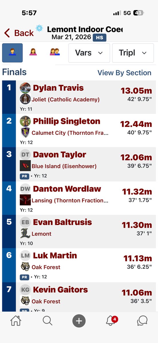 Dylan Travis | ATH tweet media