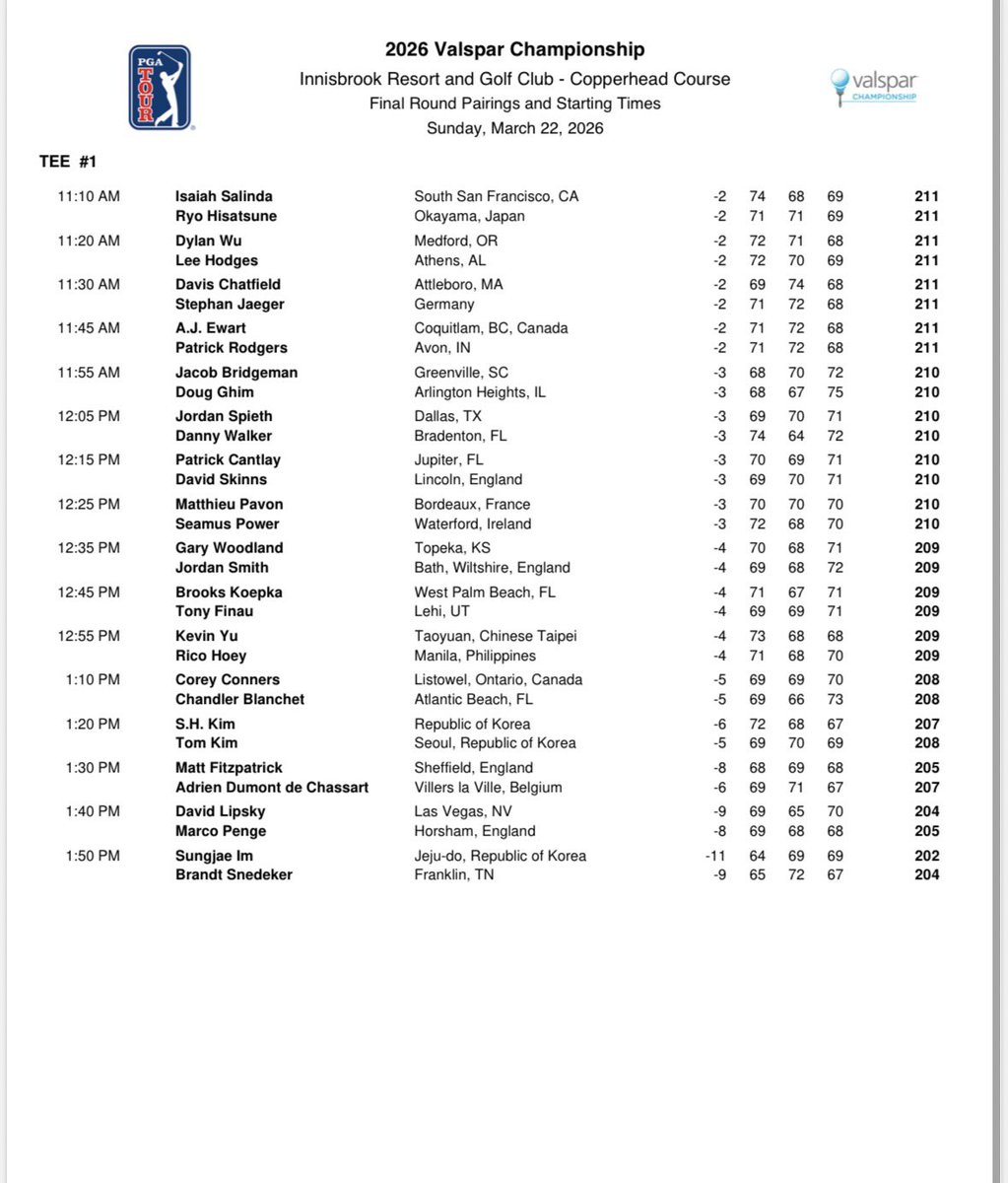 PGA TOUR Communications tweet media