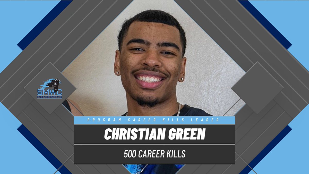 SMWC Volleyball tweet media