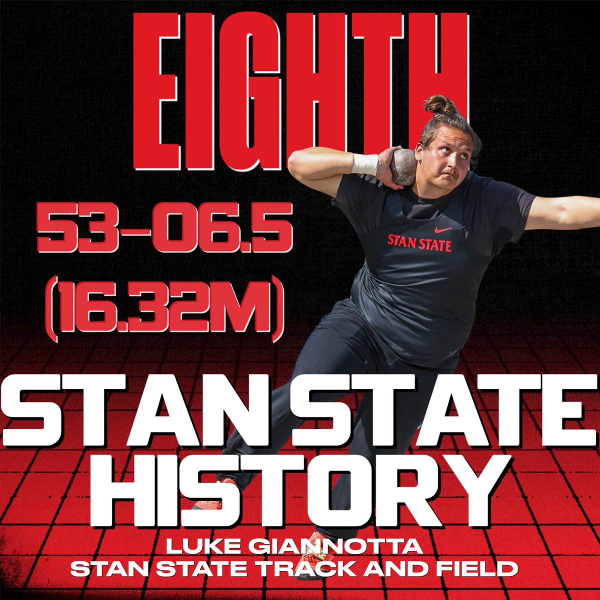 Stan State Athletics tweet media