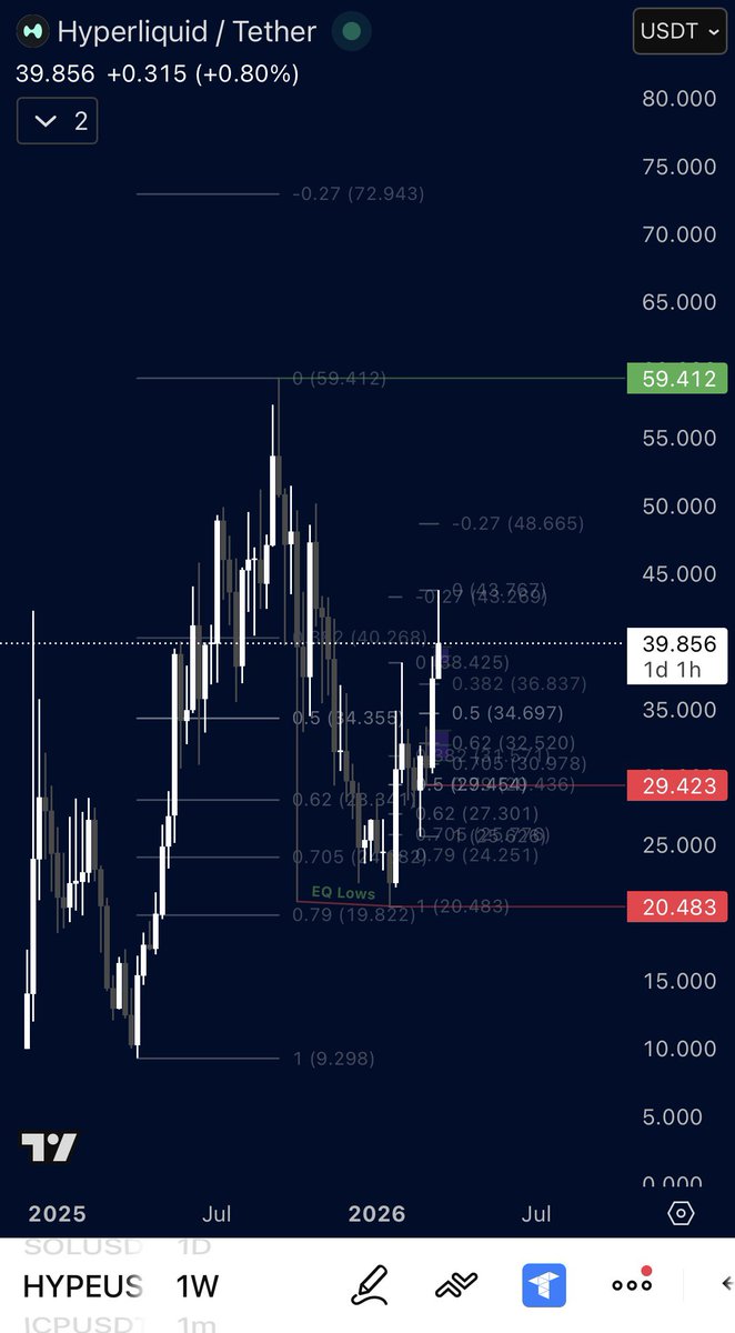 𝖈𝖔𝖑𝖑𝖎𝖓𝖘𝖈𝖗𝖞𝖕𝖙𝖔.𝖊𝖙𝖍 tweet media