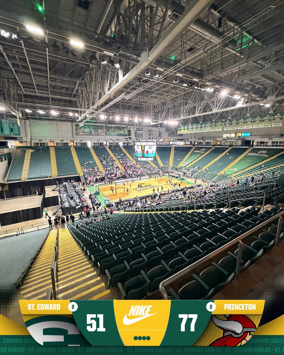 St. Edward High School Basketball tweet media