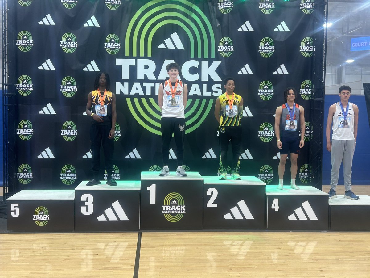 GHS Track & Field tweet media