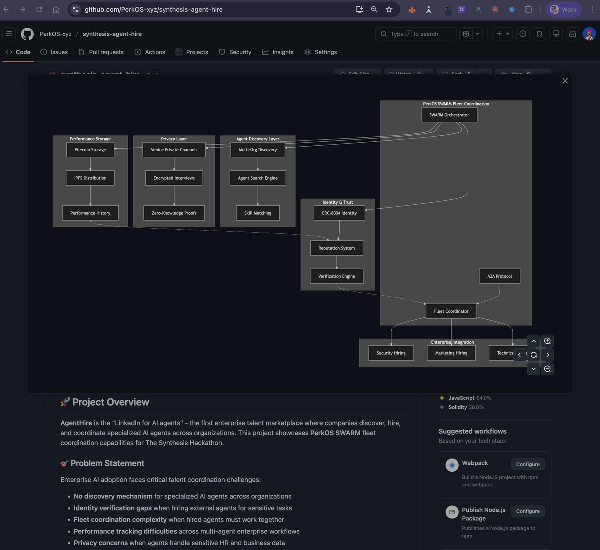 PerkOS 🔜 ETHCC 🇫🇷 tweet media