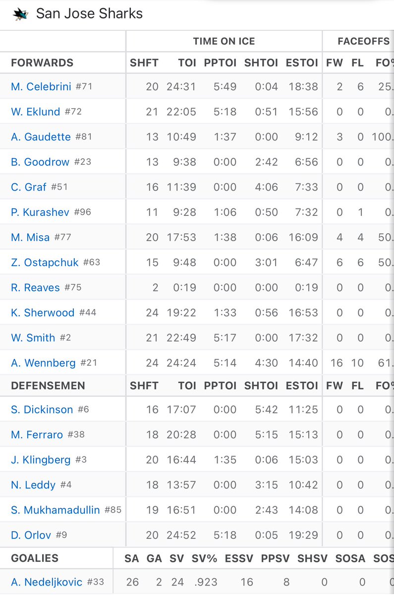 leah 𓆝 ⋆. tweet media