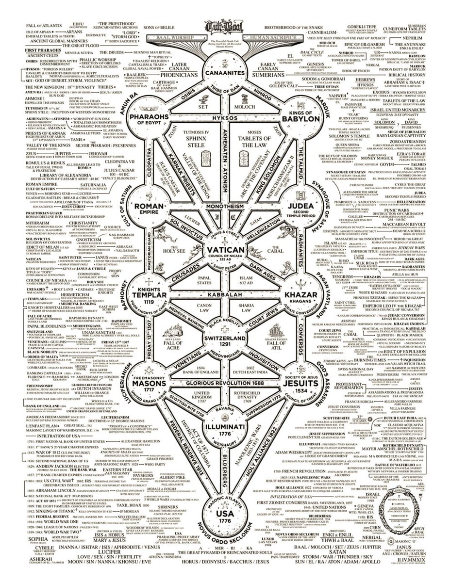 Humanbydesign tweet media