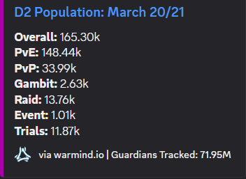 Strafe Prime (Open Coms) tweet media
